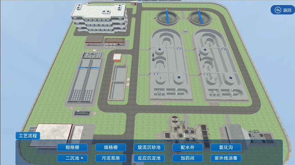 虛擬仿真技術(shù)，什么是虛擬仿真？