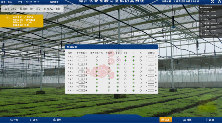 數(shù)字孿生、智慧城市、農(nóng)業(yè)數(shù)字孿生