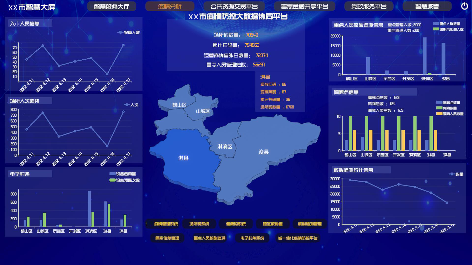 城市數(shù)字孿生發(fā)展計劃為城市深入建設、迭代升級提供支撐力量